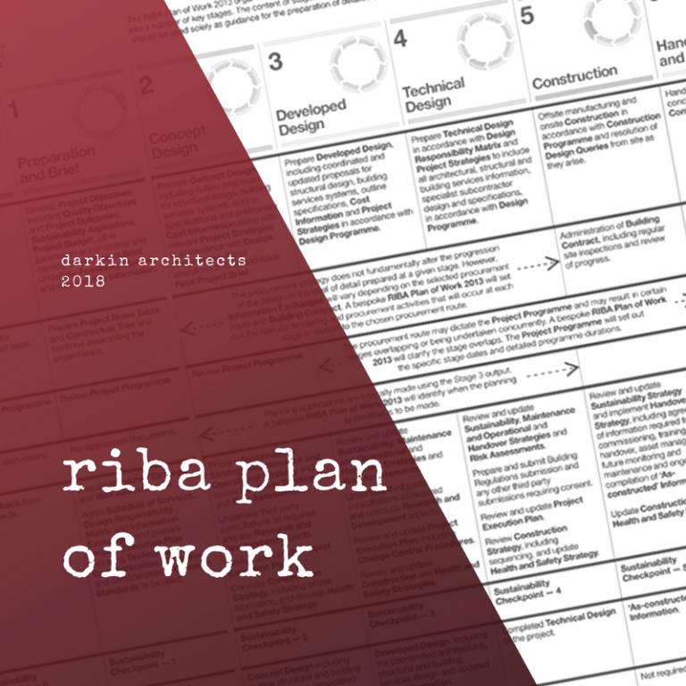RIBA Plan of Work | Darkin Architects